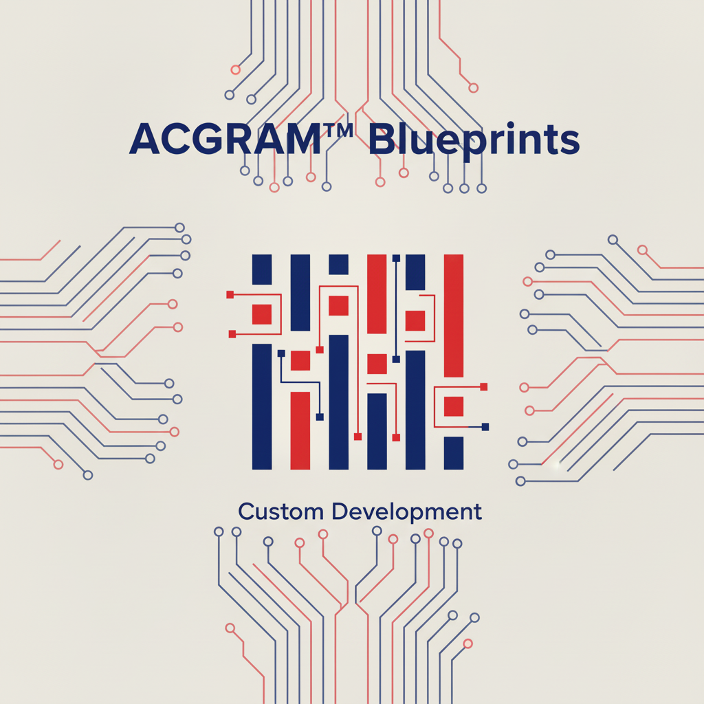 Blueprints Custom Dev