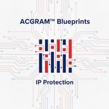 IPGuard: Protect Your IP Before, During & After the Deal | ACGRAM - ACGRAM