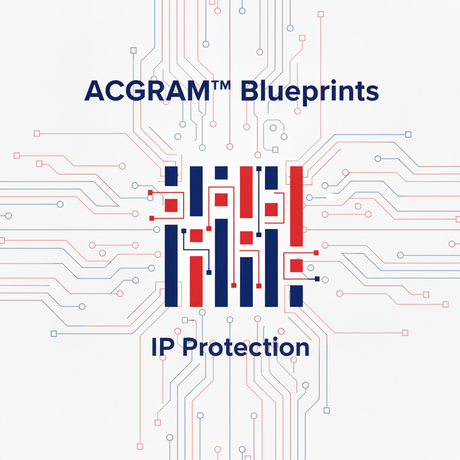 IPGuard: Protect Your IP Before, During & After the Deal | ACGRAM - ACGRAM